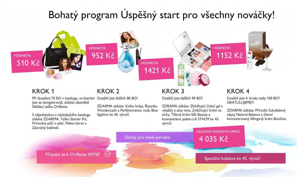 Úspěšný start k 45. výročí Oriflame